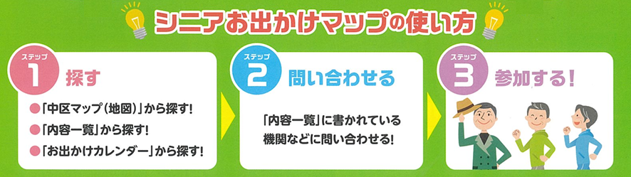 シニアお出かけマップの使い方 ステップ1 探す ステップ2 問い合わせる ステップ3 参加する!
